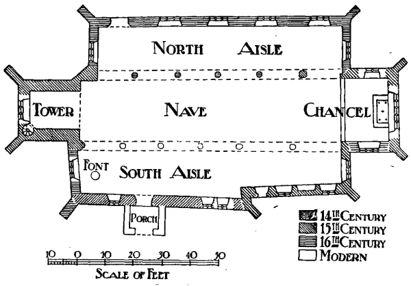 Plan of Warton Church